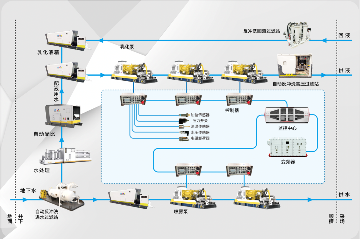 微信截图_20220727172252.png